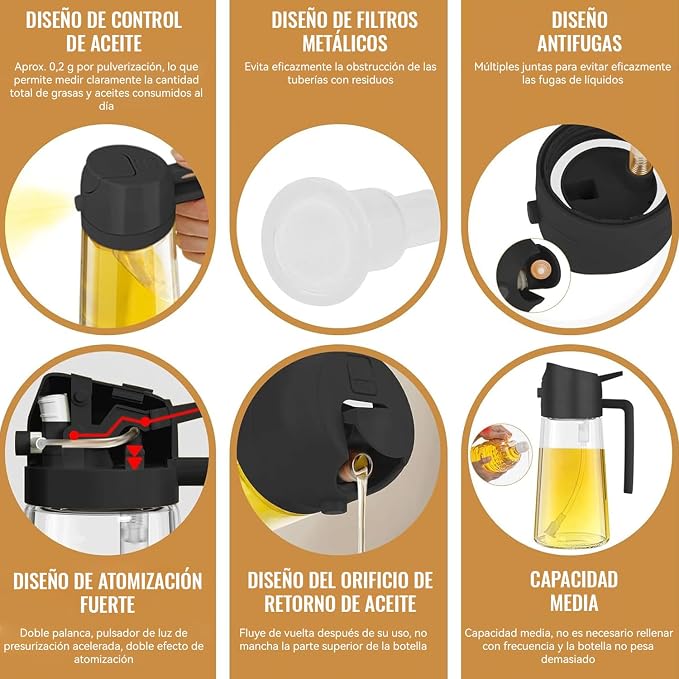 Spray Chef