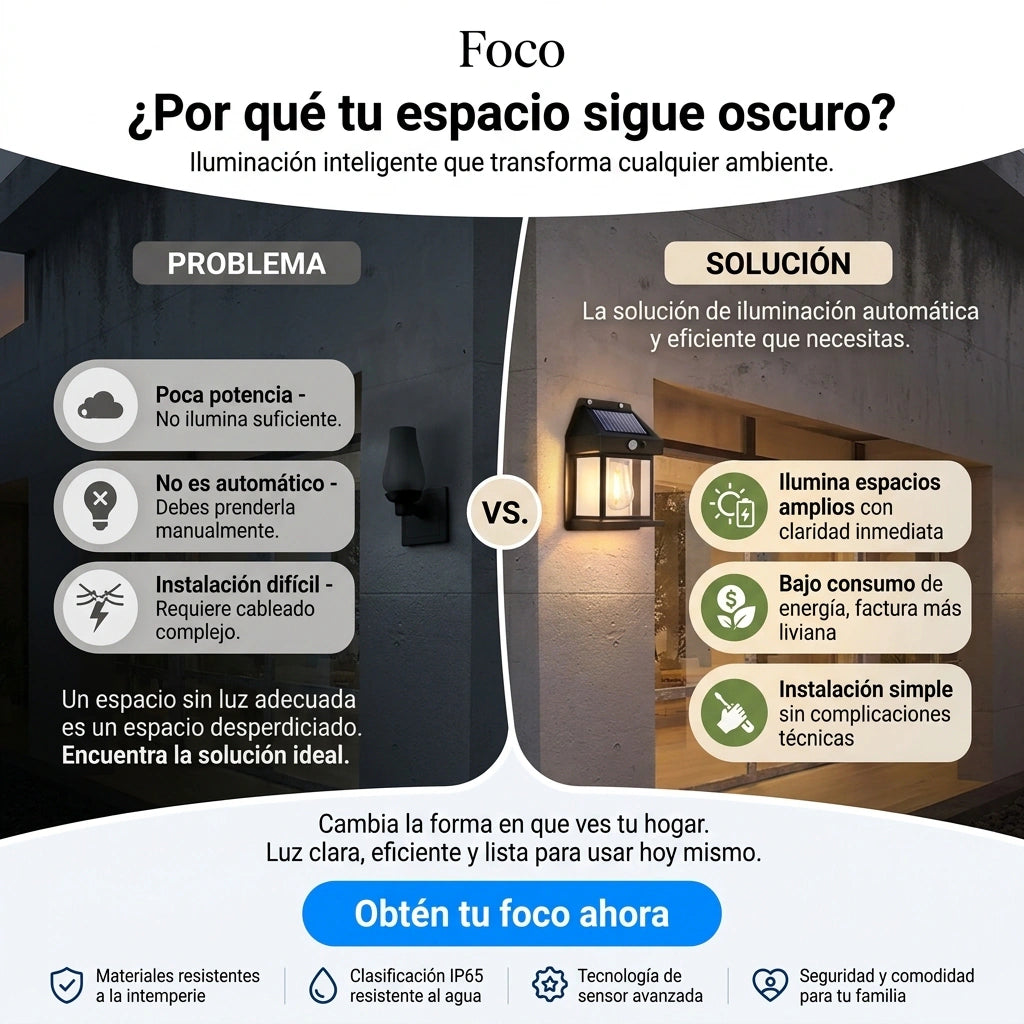 Foco Solar Luz Calida 1 Ampolleta Sensor